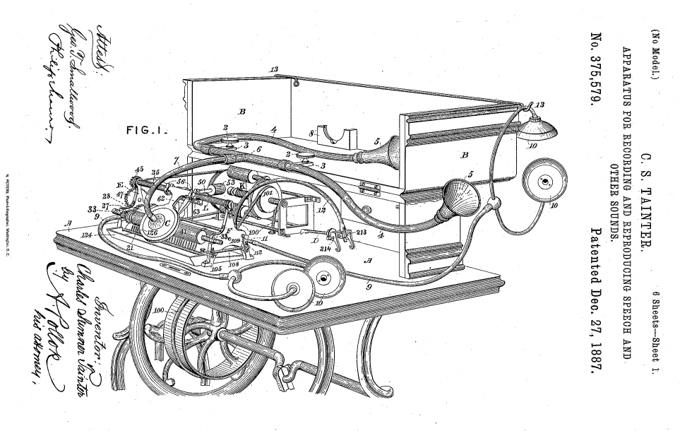 The Tainter Treadle-Powered Graphophone: 