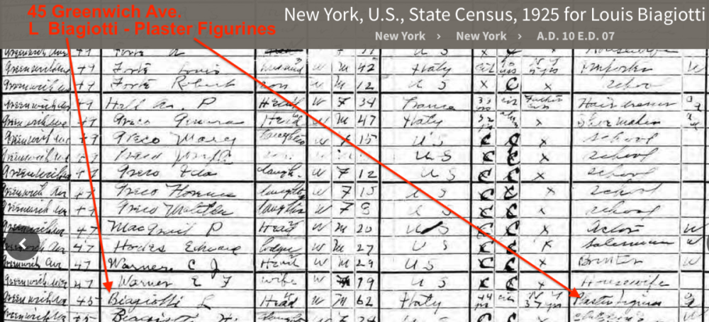 1925 NY State Census.png